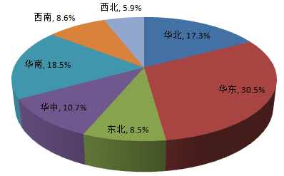 å¾žä½›å±±åœ°åªæ¼†å» å®¶å…¬å¸ƒèª¿æŸ¥å ±å‘Šï¼Œä½ èƒ½ç²å¾—ä»€ä¹ˆä¿¡æ¯ï¼Ÿ